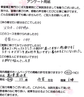 施術後のアンケート結果
