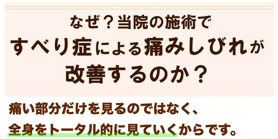 代替テキスト