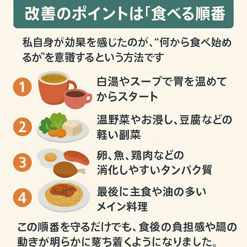 改善のポイントは「食べる順番」

私自身が効果を感じたのが、“何から食べ始めるか”を意識するという方法です。