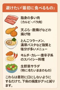 空腹時に避けたい食べ物。下痢をしやすくなってしまう食事。