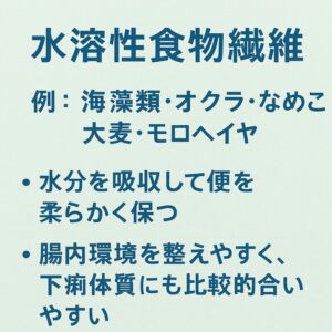 下痢、過敏性腸症候群に有効な水溶性食物、繊維の代表例