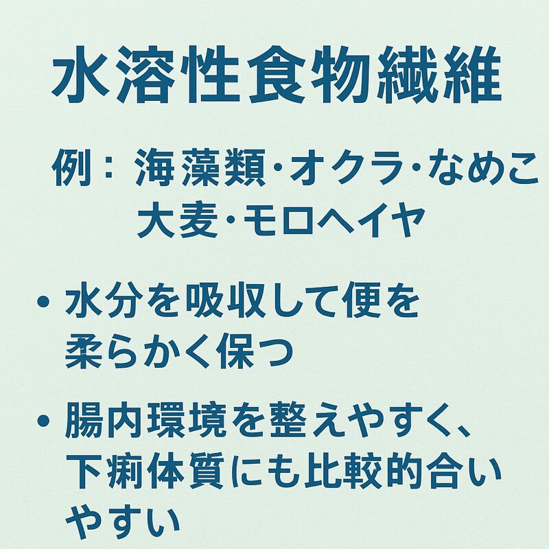 下痢、過敏性腸症候群に有効な水溶性食物、繊維の代表例