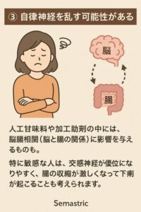 自律神経を乱す可能性がある 人工甘味料や加工助剤の中には、脳腸相関（脳と腸の関係）に影響を与えるものも。 特に敏感な人は、交感神経が優位になりやすく、腸の収縮が激しくなって下痢が起こることも考えられます。