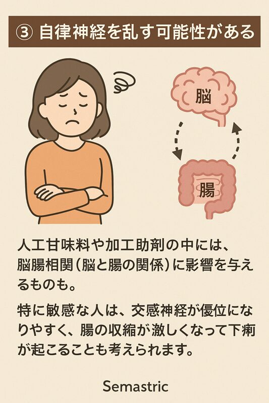 自律神経を乱す可能性がある

人工甘味料や加工助剤の中には、脳腸相関（脳と腸の関係）に影響を与えるものも。

特に敏感な人は、交感神経が優位になりやすく、腸の収縮が激しくなって下痢が起こることも考えられます。