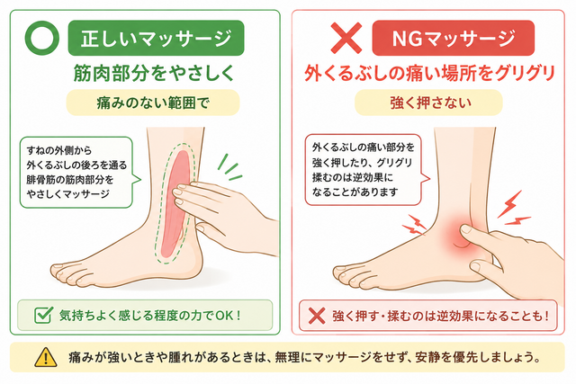 腓骨筋炎やってはいけないマッサージ方法