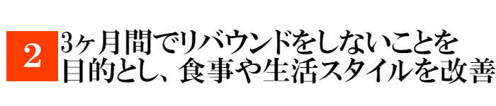 ダイエット画像
