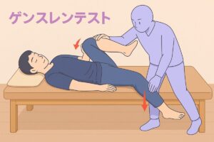 仙腸関節炎を診断するテスト方法