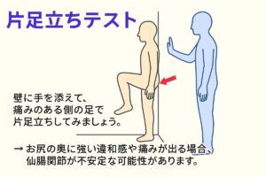自宅でできる仙腸関節セルフチェック法片足テスト