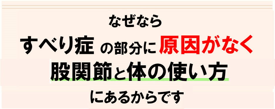 代替テキスト