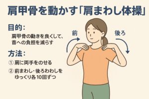 ③ 肩甲骨を動かす「肩まわし体操」
