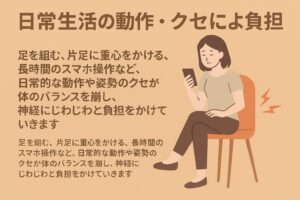 3. 日常生活の動作・クセによる負担の蓄積による坐骨神経痛